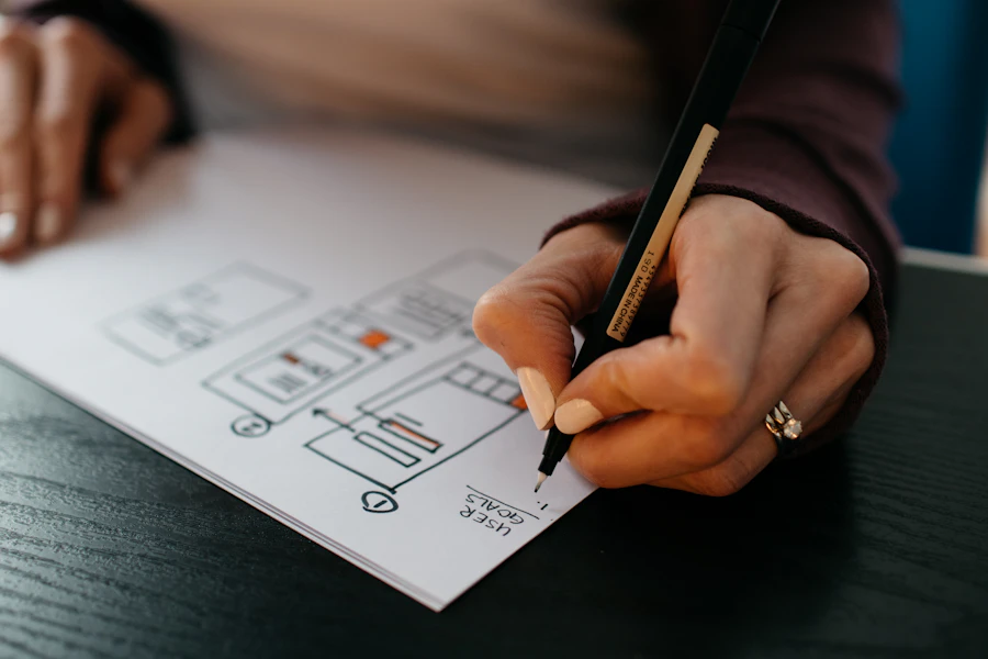 Conversion-Focused Wireframing